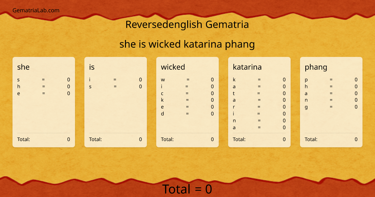 she is wicked katarina phang in reversedenglish Gematria